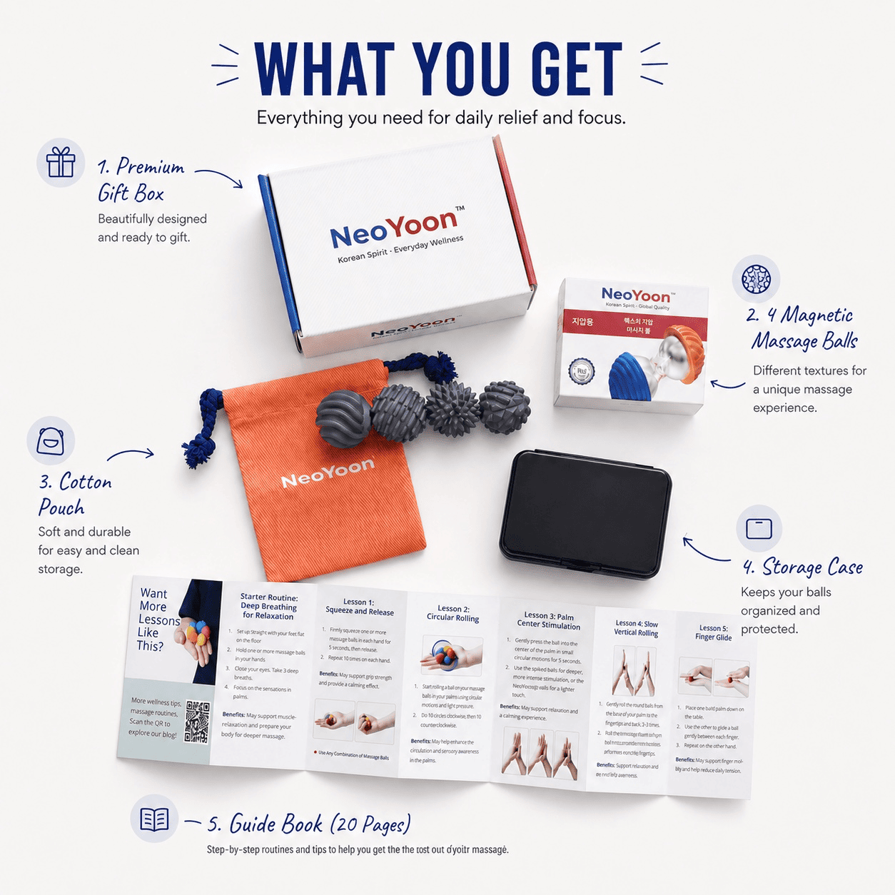 Everything included in one NeoYoon set